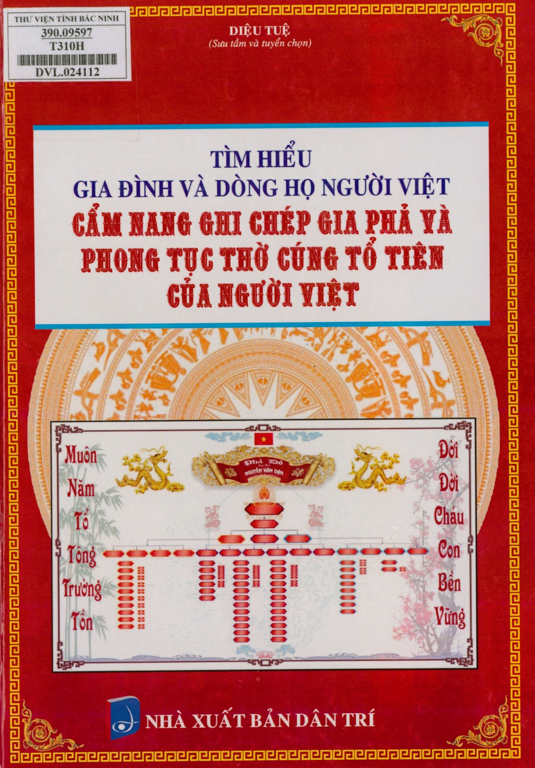 Tìm hiểu gia đình - dòng họ người Việt