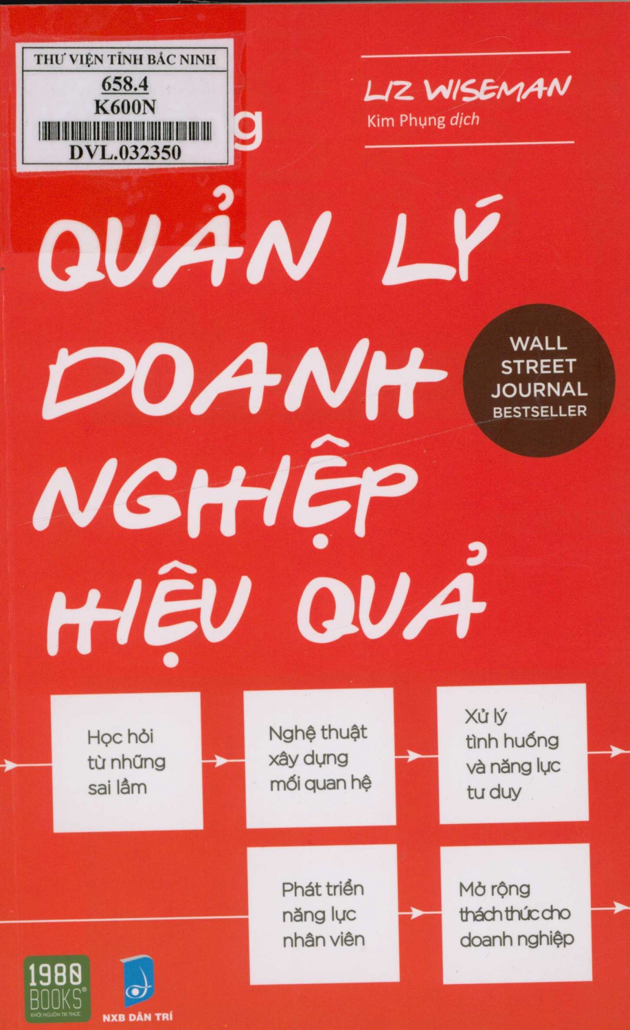 Kỹ năng quản lý doanh nghiệp hiệu quả